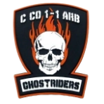 Motorcycle Clubs Patches